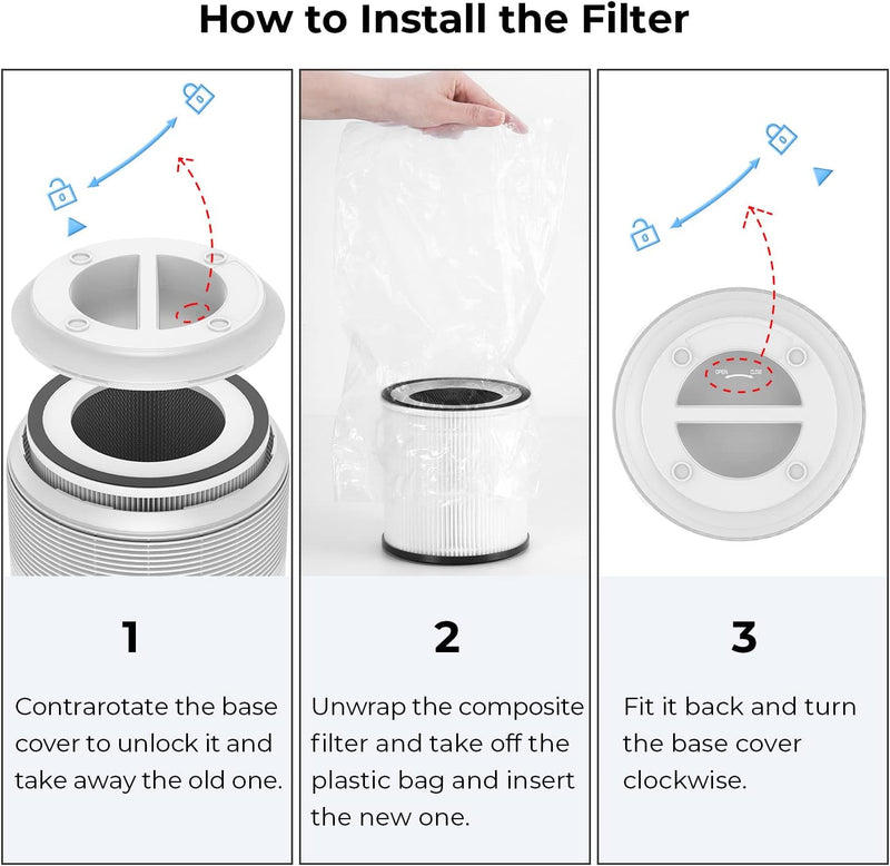 Filter for ALLO and FILLO Air Purifier