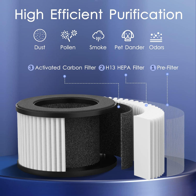 MOOKA M01 Bedroom Air Purifier | 430 Sq Ft