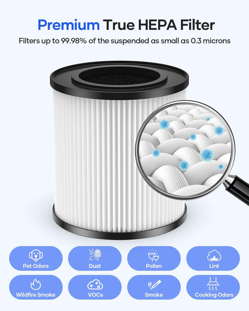 Filter for MOOKA KJ067L Air Purifier