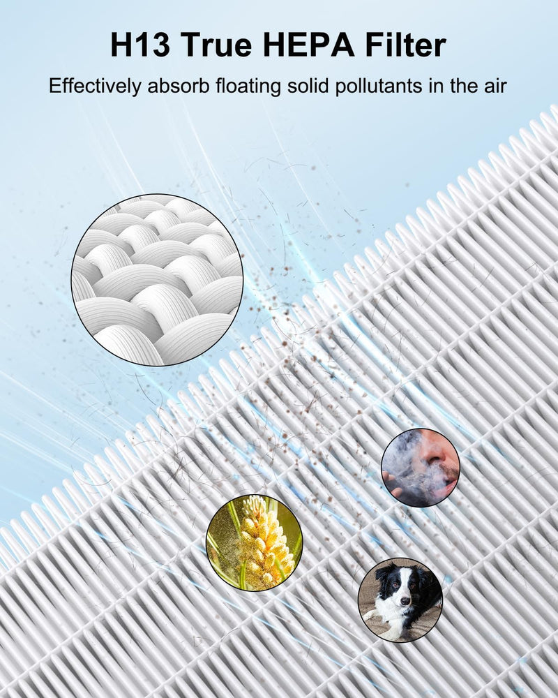 Filter for MOOKA KJ190L KJ190H Air Purifier