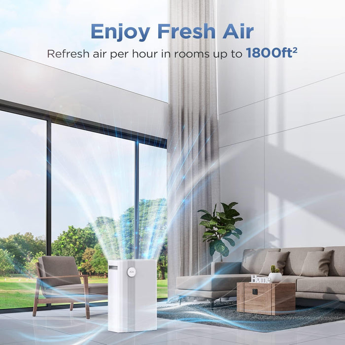 MOOKA Air Purifiers Home for Large Room Up to 1800 Sq. Ft