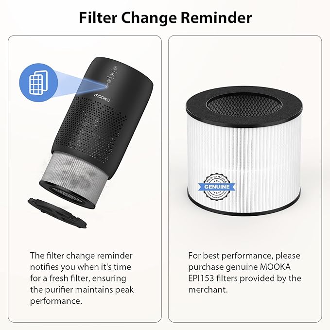 MOOKA Official Certified H13 True HEPA Replacement Filter Compatible with EPI153 Air Purifier