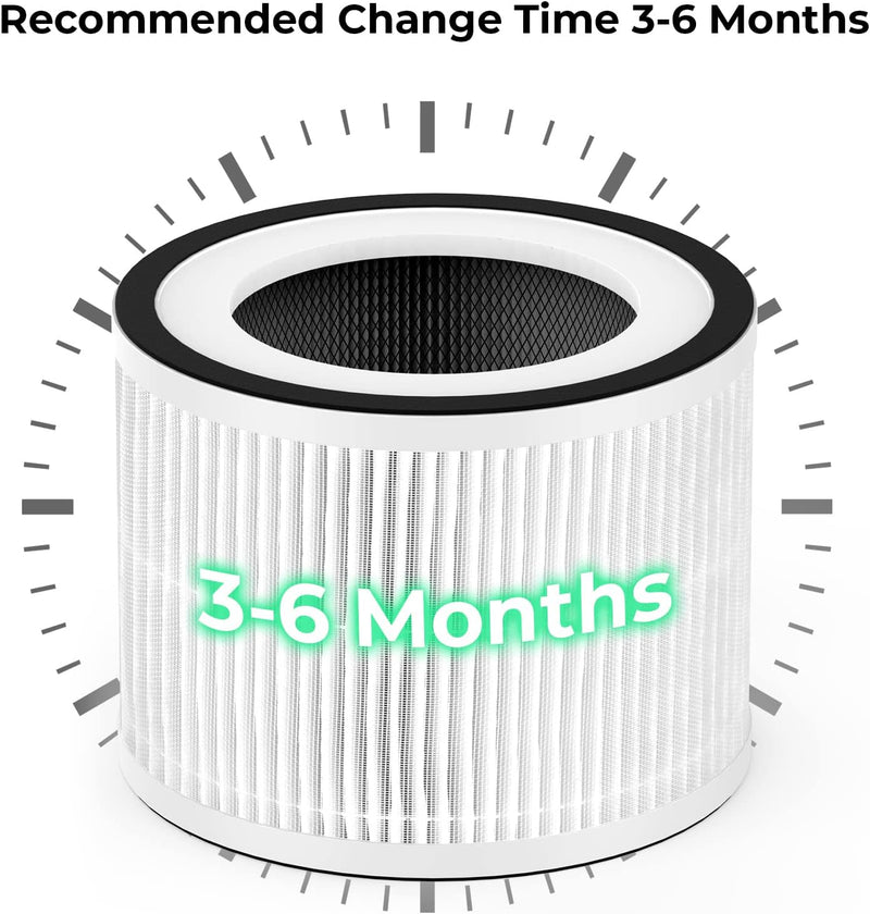 Filter for ALLO and FILLO Air Purifier