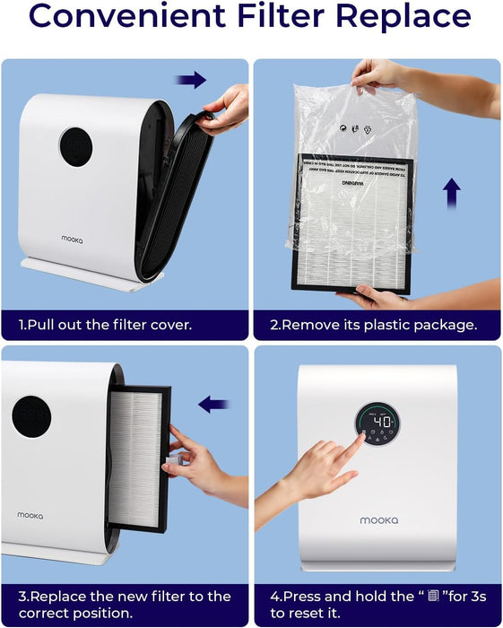 Air Purifiers for Home Large Room Up to 2500 ft² with PM 2.5 Display Air Quality Sensors, MOOKA H13 HEPA Air Purifier With Auto Mode for Pets Dust Odor Smoke, Timer, 15dB Sleep Mode for Bedroom, KJ217