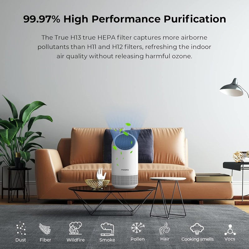 Filter for ALLO and FILLO Air Purifier