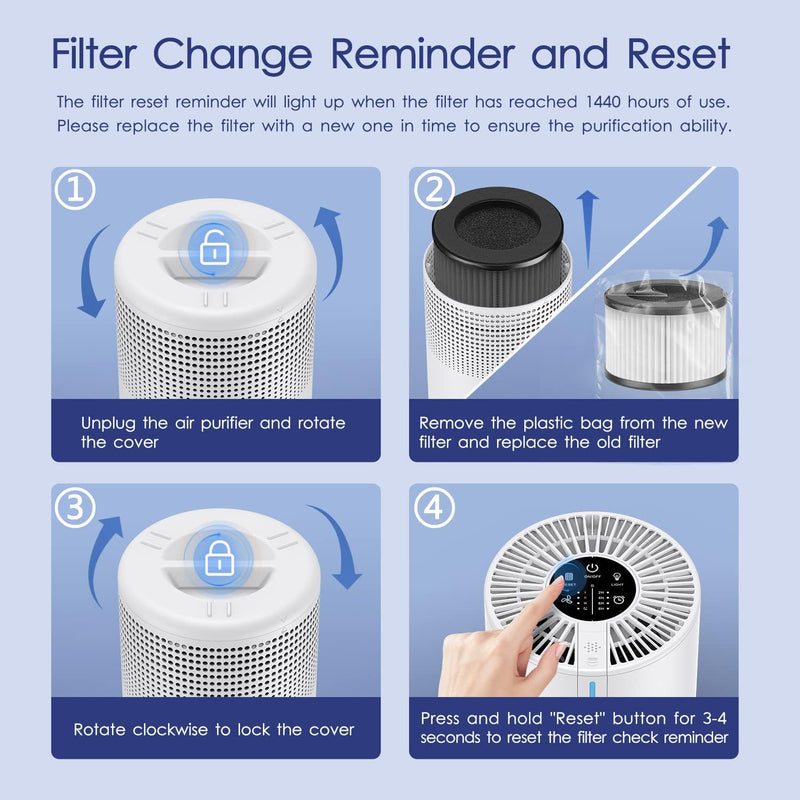 MOOKA M01 Bedroom Air Purifier | 430 Sq Ft