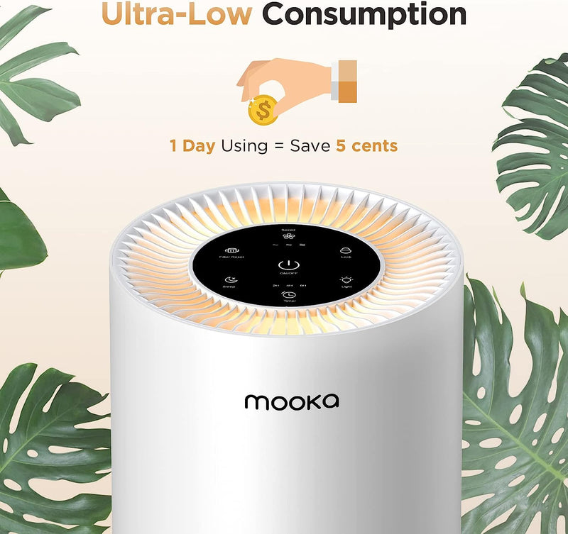 MOOKA AP-S0610L Air Purifiers for Home Large Rooms up to 1200ft²