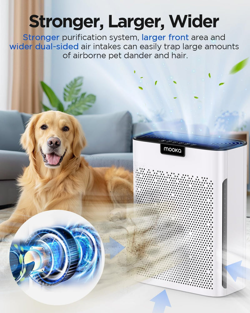 MOOKA KJ190L Pet Air Purifier | 2,200 Sq Ft