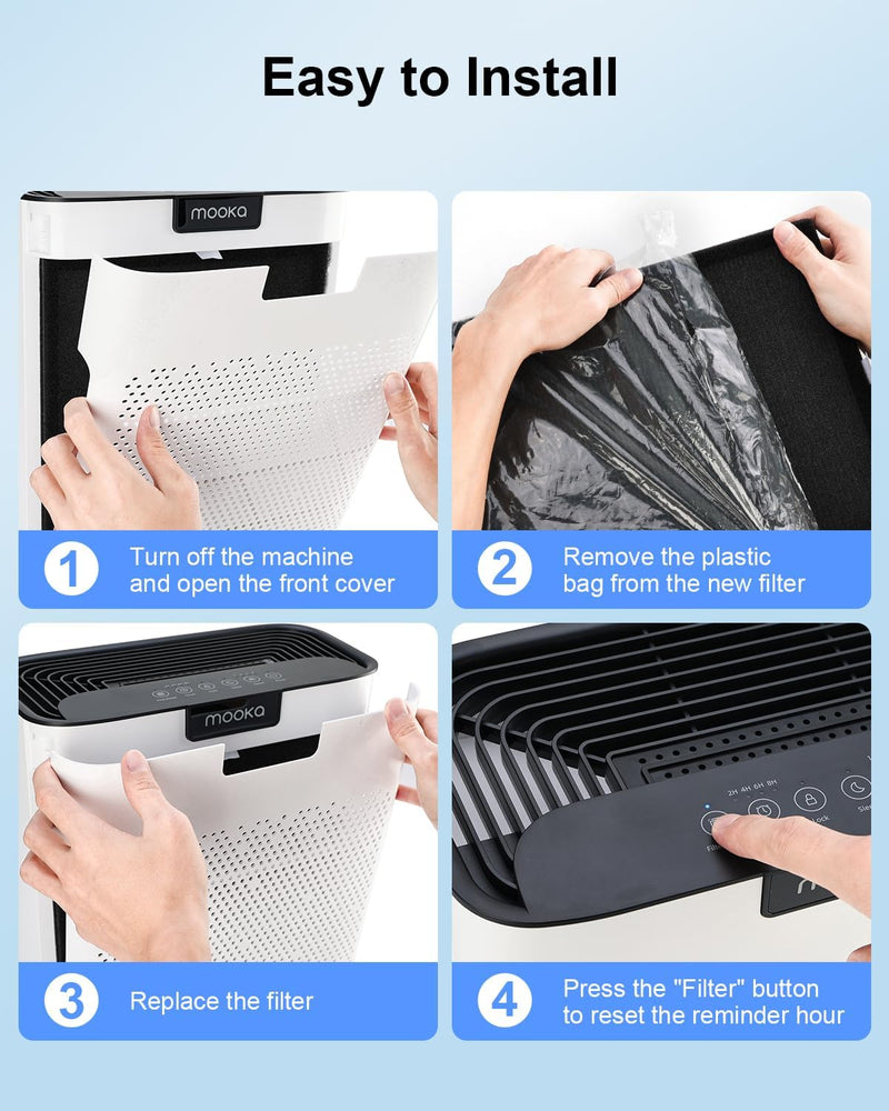 Filter for MOOKA KJ190L KJ190H Air Purifier