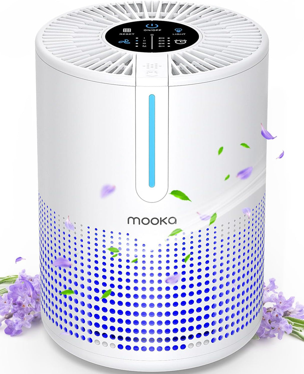 Product dynamics — MOOKA