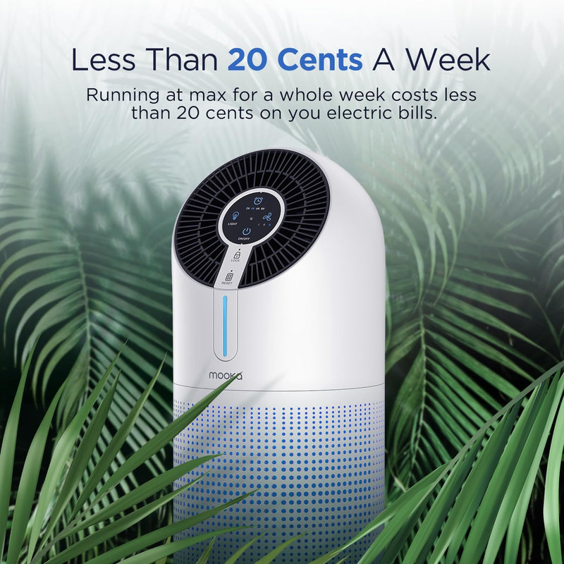 Filter for MOOKA M02 Air Purifier
