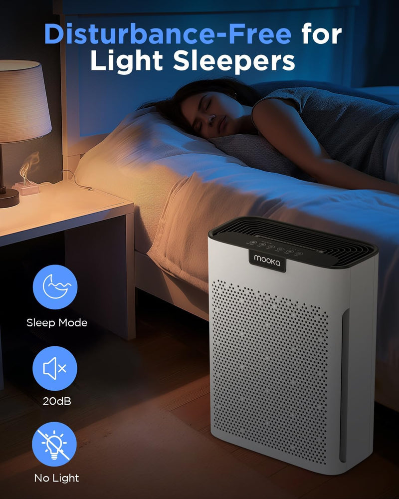 MOOKA KJ190L Pet Air Purifier | 2,200 Sq Ft