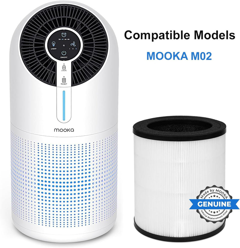 Filter for MOOKA M02 Air Purifier