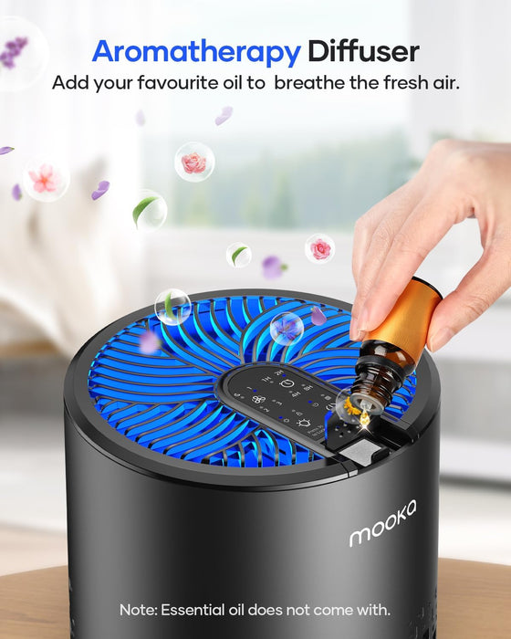 Air Purifiers for Bedroom Home, MOOKA HEPA Air Purifier for Home Pets with Fragrance Sponge for Smoke Dust Pollen Dander Odor, Small Air Cleaner with Sleep Mode Night Light Timer, KJ067L