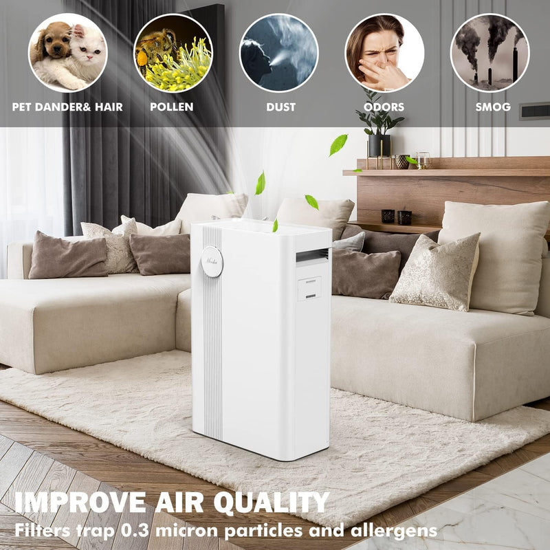 Filter for MOOKA KJ203F Air Purifier - MOOKA