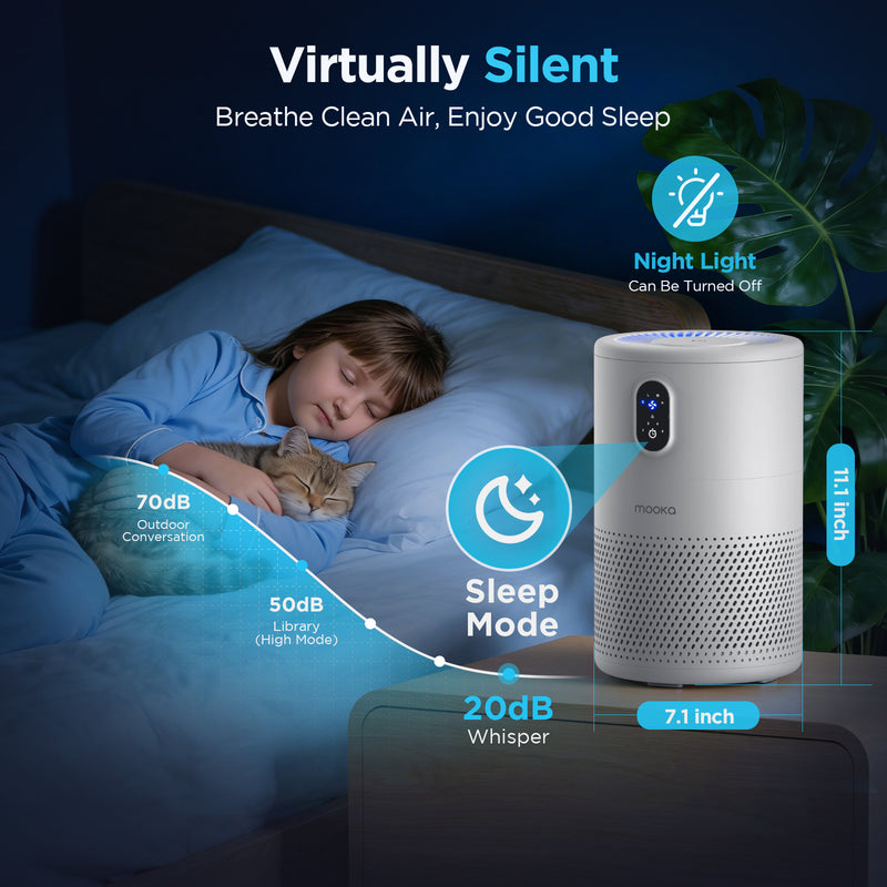 MOOKA B-D02L Air Purifiers for Home Large Room Up to 1076 ft²