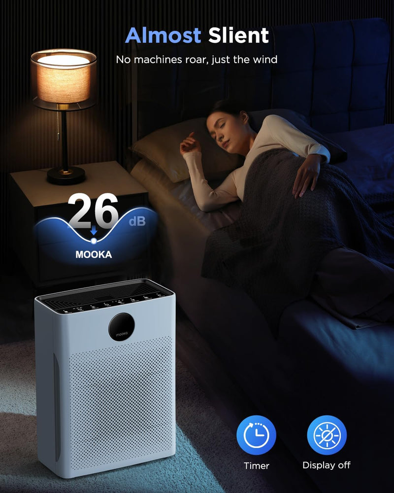 MOOKA PR1 Pet Air Purifier | 2,200 Sq Ft