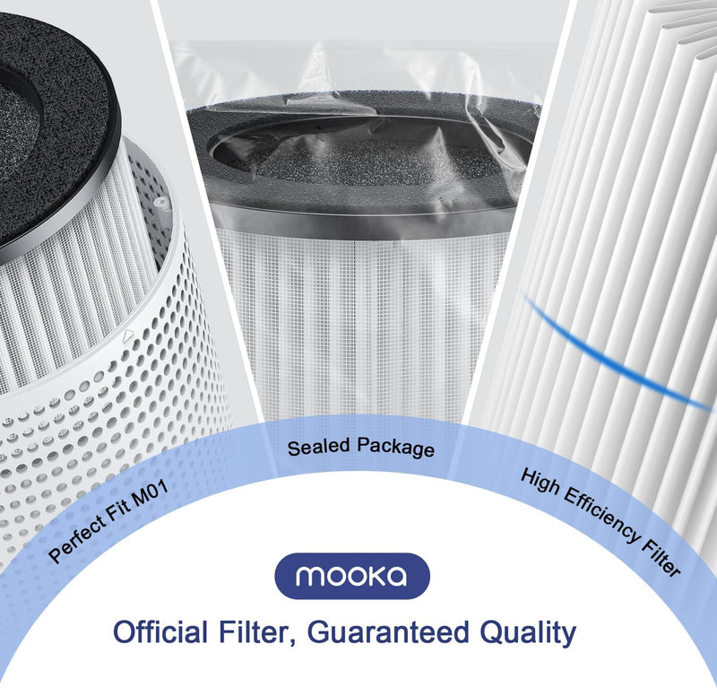 Filter for MOOKA M01 Purifier