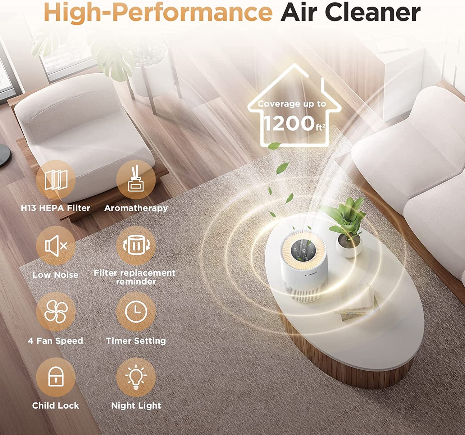 MOOKA AP-S0610L Air Purifiers for Home Large Rooms up to 1200ft², MOOK