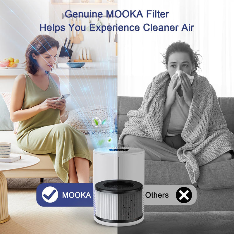 Filter for MOOKA M01 Purifier