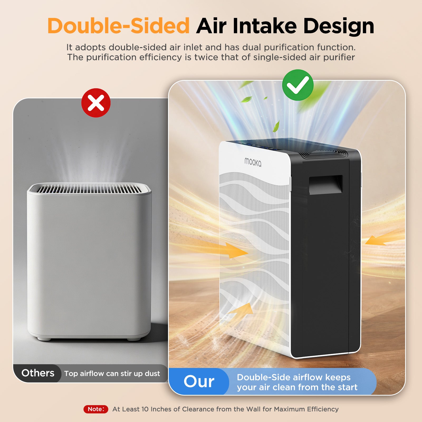 MOOKA 空気清浄機 C300 MOOKA C300 Double-Sided Air Purifier | 2,800 Sq Ft