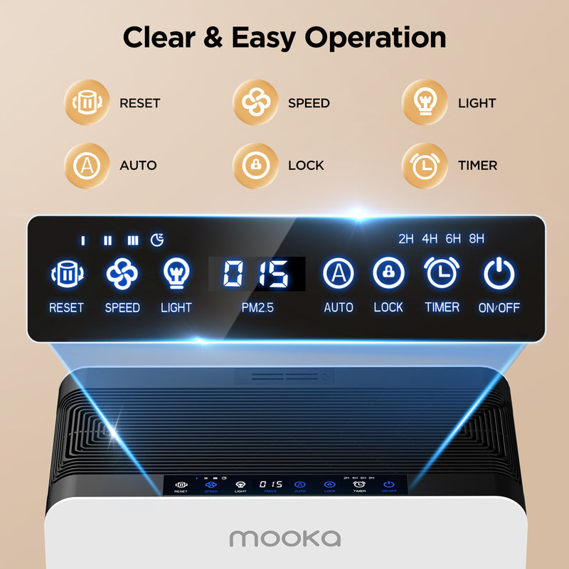 MOOKA C300 Double-Sided Air Purifier | 2,800 Sq Ft
