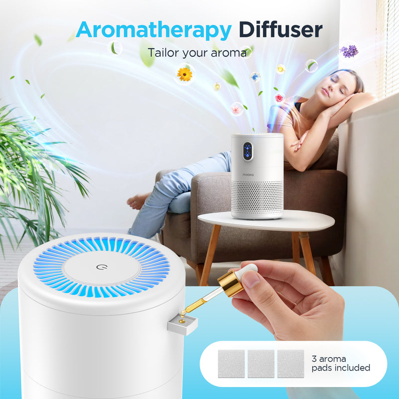 MOOKA B-D02L Air Purifiers for Home Large Room Up to 1076 ft²