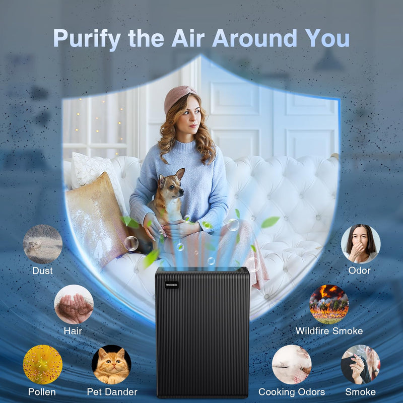 MOOKA E-300L Large Room Air Purifier | 2,000 Sq Ft