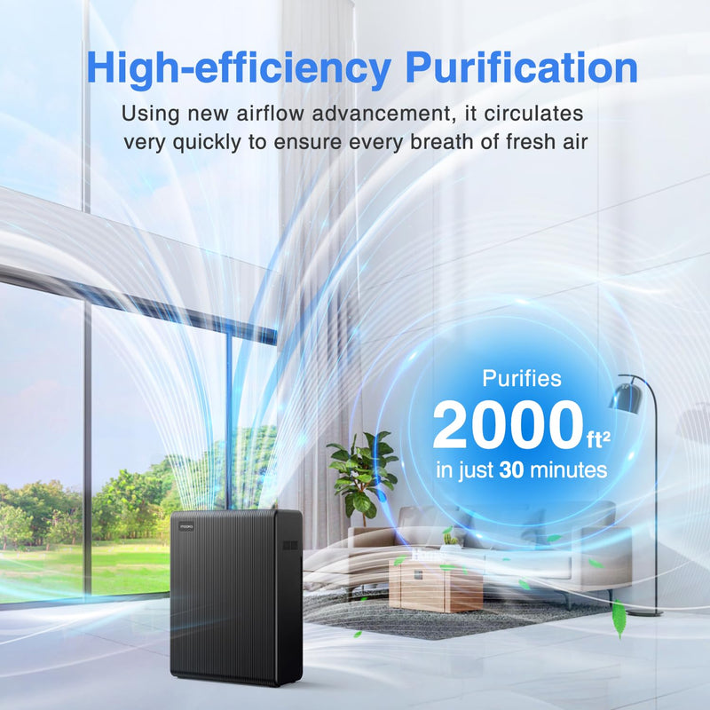 MOOKA E-300L Large Room Air Purifier | 2,000 Sq Ft