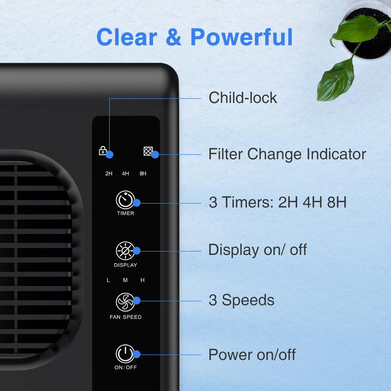 MOOKA E-300L Large Room Air Purifier | 2,000 Sq Ft