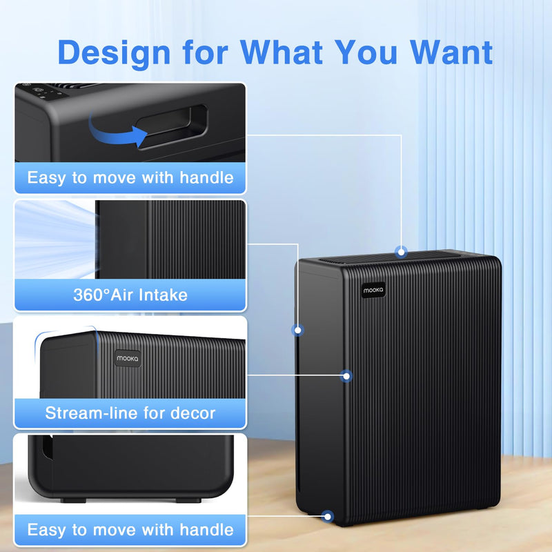 MOOKA E-300L Large Room Air Purifier | 2,000 Sq Ft