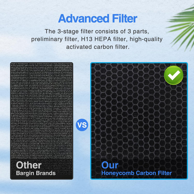 MOOKA E-300L Large Room Air Purifier | 2,000 Sq Ft