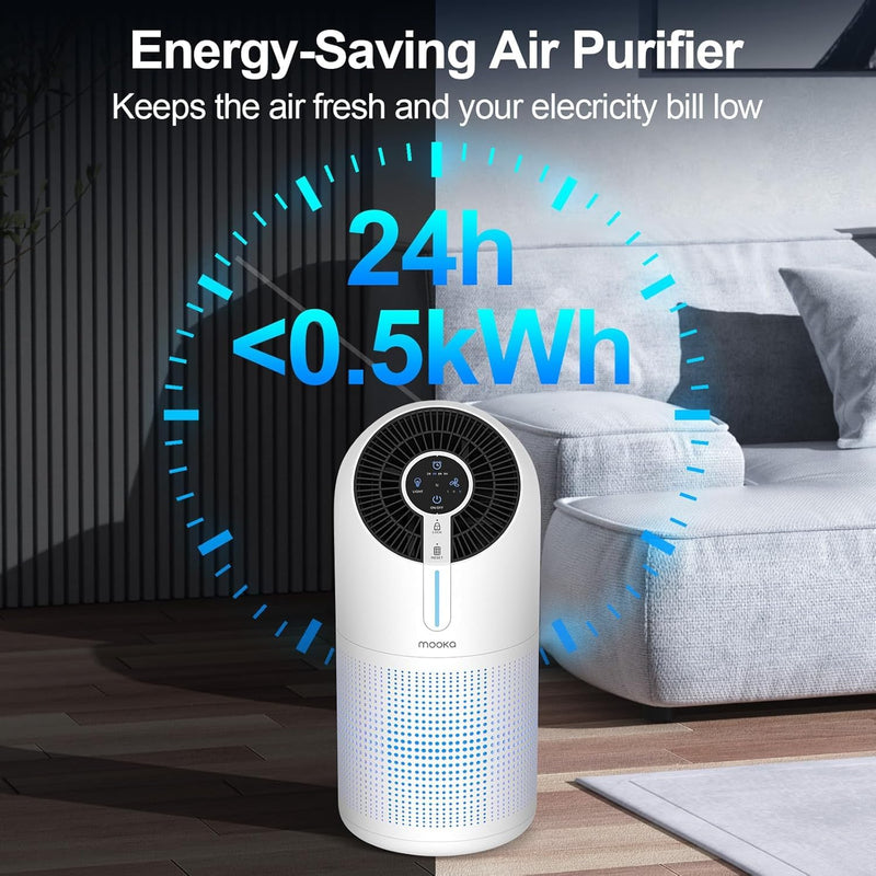 MOOKA M02 Air Purifiers for Home Large Room 1095ft² - MOOKA