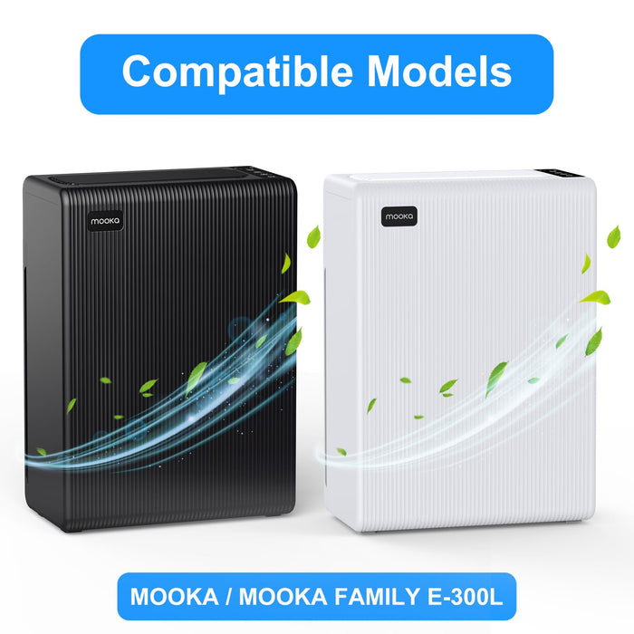 Filter for MOOKA E-300L Air Purifier (2 Count)