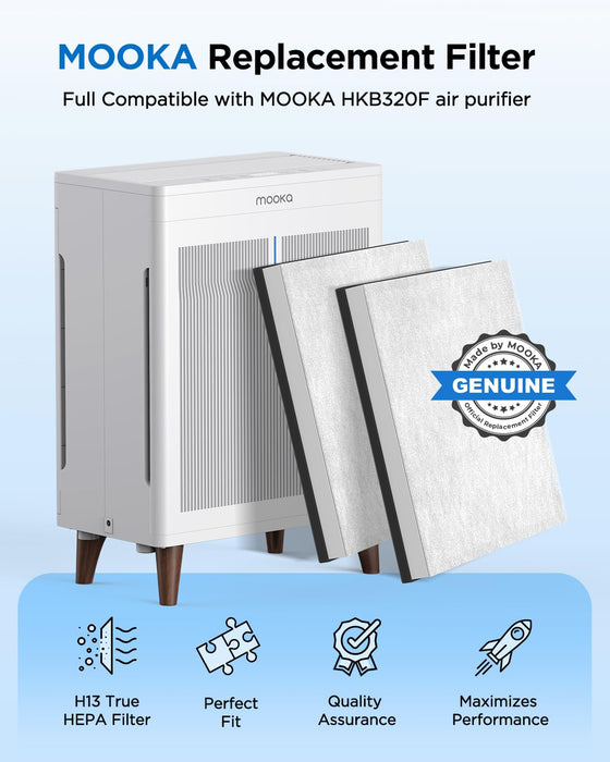 Filter for MOOKA HKB320F Air Purifier