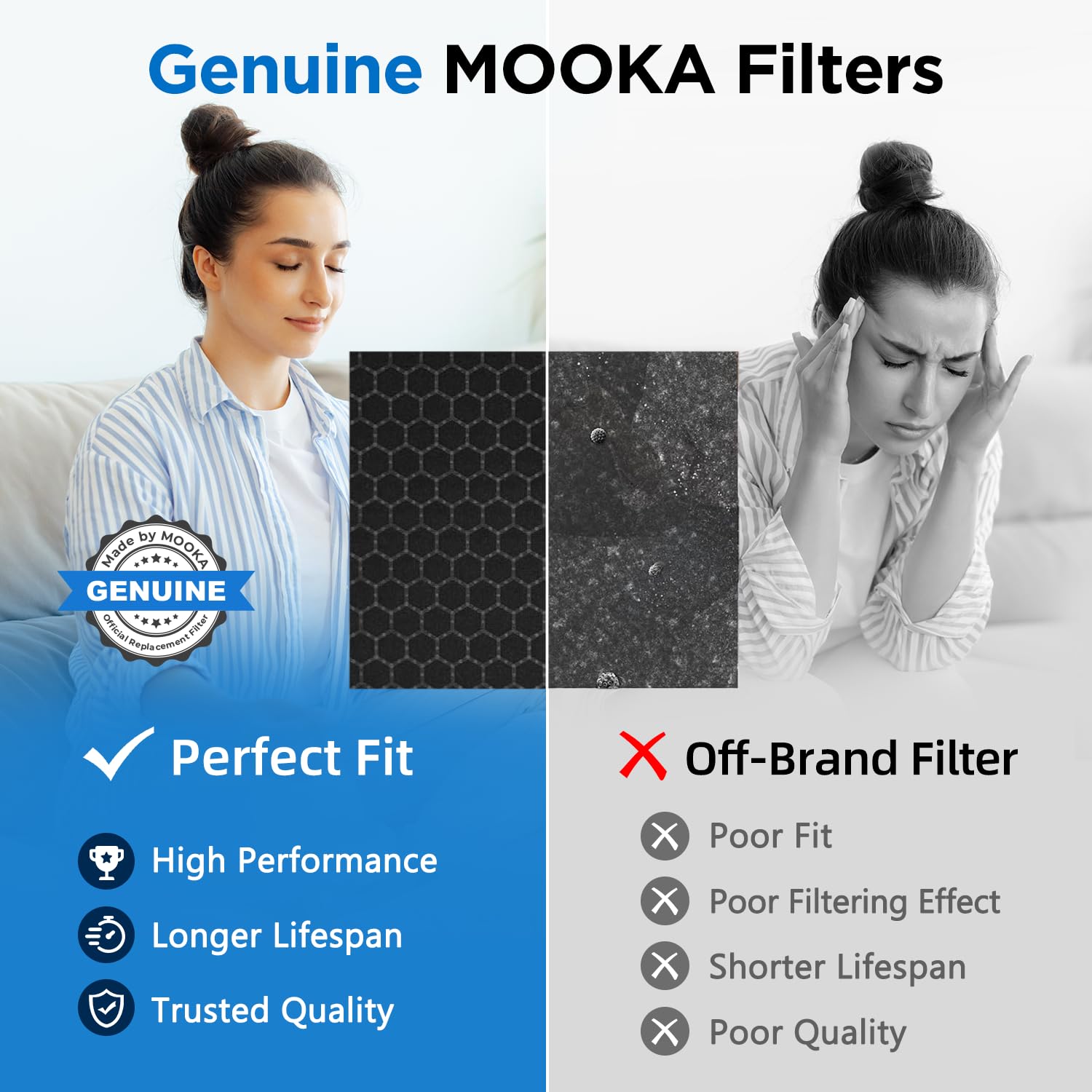 2 Pack Filters for MOOKA KJ102 Air Purifier - MOOKA