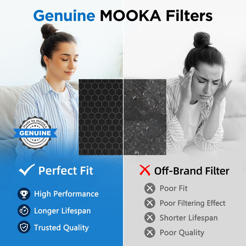 2 Pack Filters for MOOKA KJ102 Air Purifier