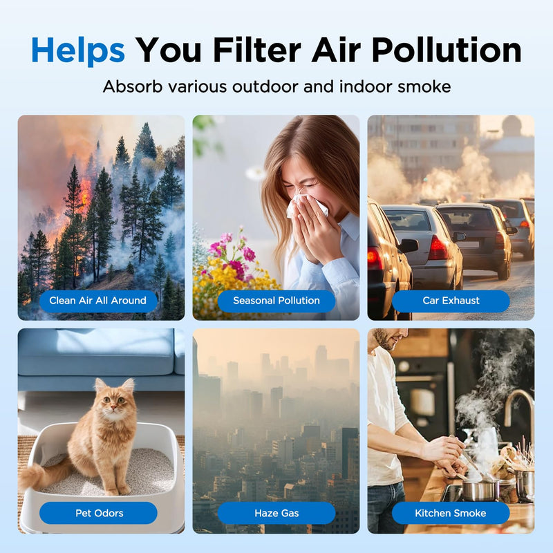 2 Pack Filters for MOOKA KJ102 Air Purifier