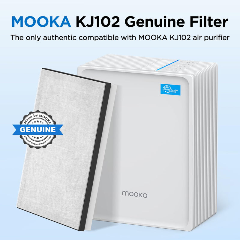 2 Pack Filters for MOOKA KJ102 Air Purifier