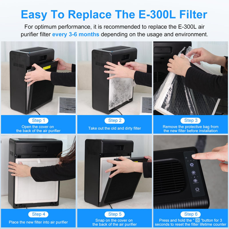 Filter for MOOKA E-300L Air Purifier (2 Count)