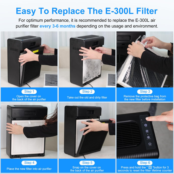 Filter for MOOKA E-300L Air Purifier (2 Count)