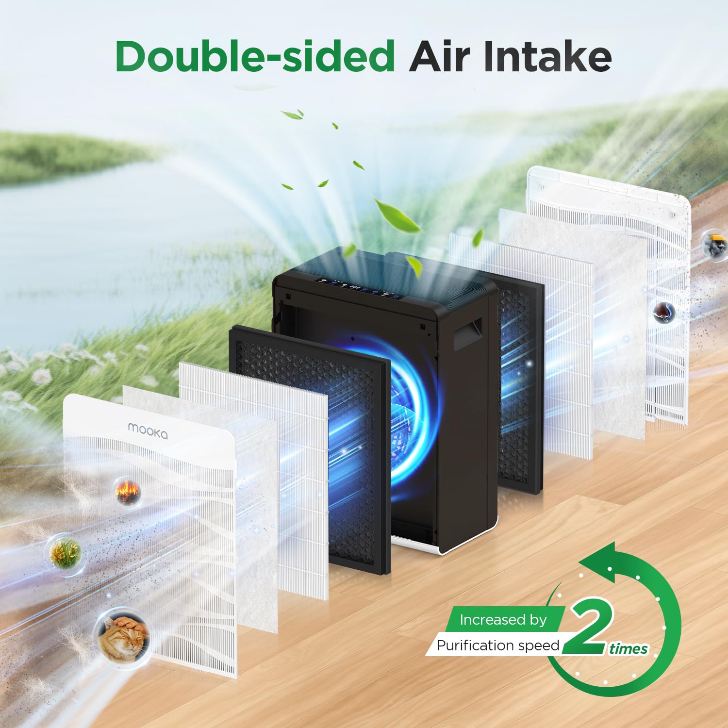 MOOKA C300 Double-Sided Air Purifier | 2,800 Sq Ft