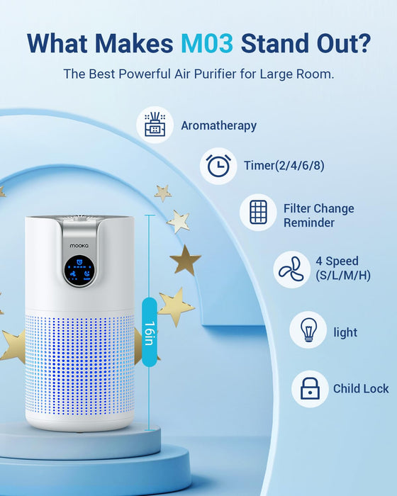 MOOKA M03 Air Purifiers for Home Large Room Up to 1500ft²