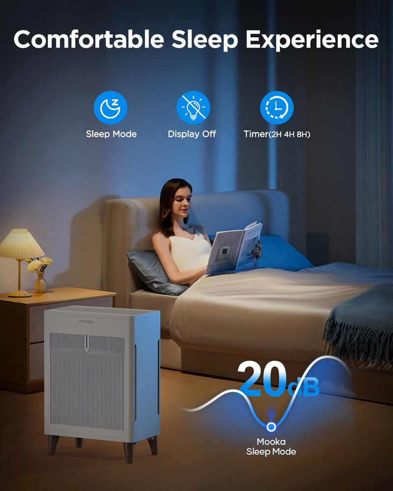 MOOKA HKB320F Double-Sided Air Purifier for Home Extra Large Room Up to 3000 Ft²