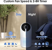 MOOKA M02 Air Purifiers for Home Large Room 1095ft² - MOOKA