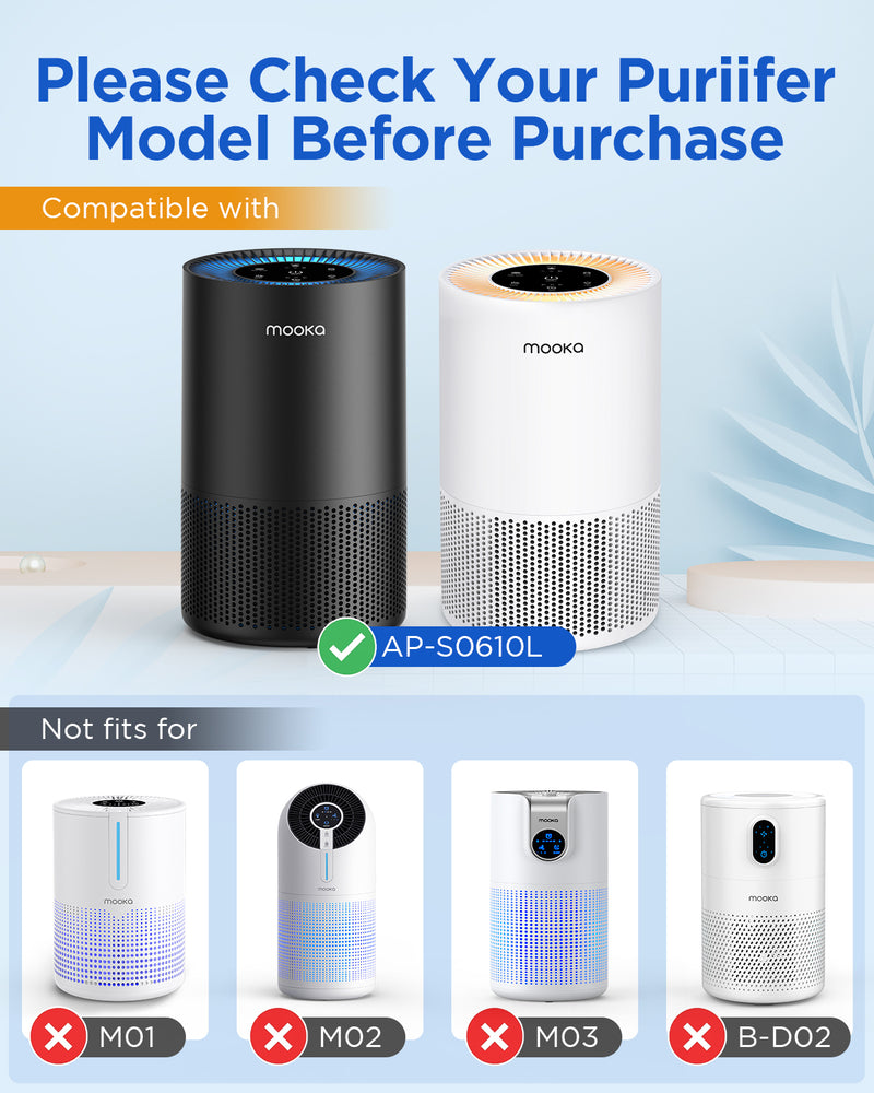 Filter for MOOKA AP-S0610L Air Purifier