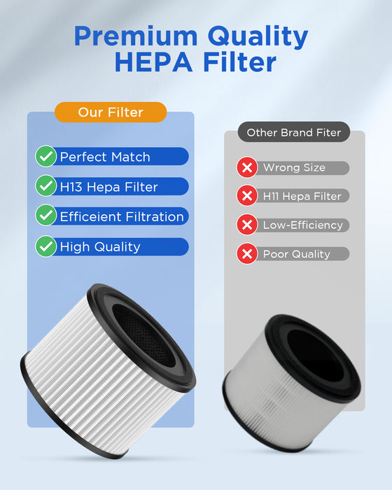 Filter for MOOKA AP-S0610L Air Purifier