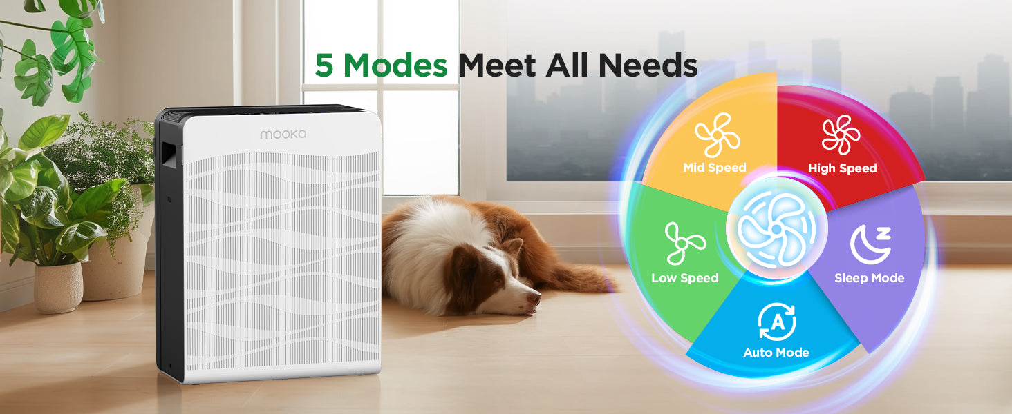 MOOKA C300 Double-Sided Air Purifier | 2,800 Sq Ft