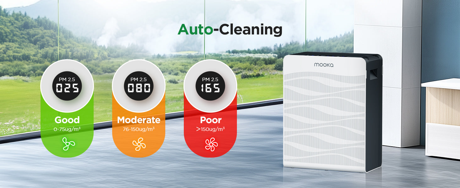 MOOKA C300 Double-Sided Air Purifier | 2,800 Sq Ft