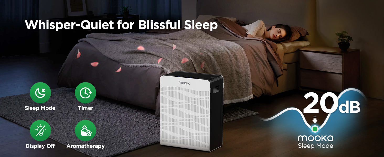 MOOKA C300 Double-Sided Air Purifier | 2,800 Sq Ft
